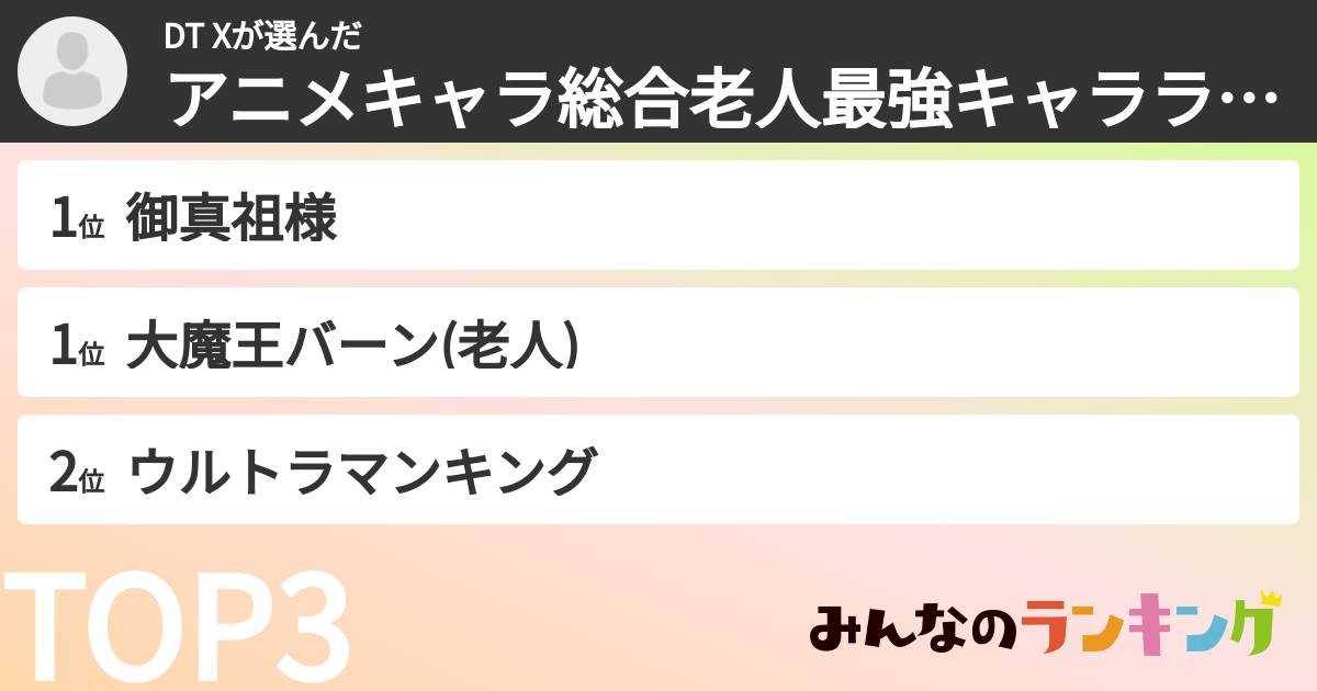 DT Xさんの「アニメキャラ総合老人最強キャラランキング」