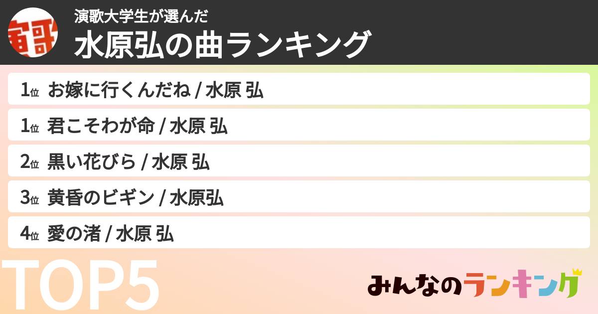 演歌大学生さんの「水原弘の曲ランキング」
