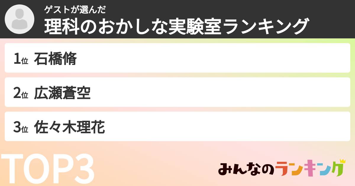 ゲストさんの「理科のおかしな実験室ランキング」