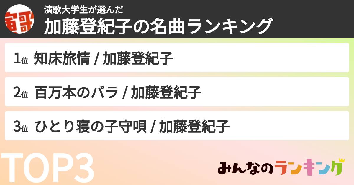 演歌大学生さんの「加藤登紀子の曲ランキング」