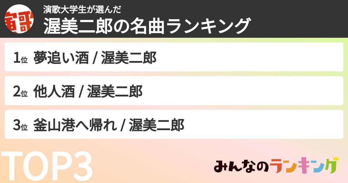演歌大学生さんの「渥美二郎の名曲ランキング」