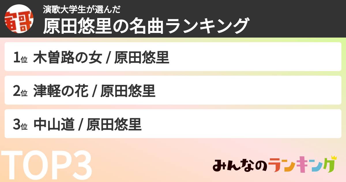 演歌大学生さんの「原田悠里の曲ランキング」
