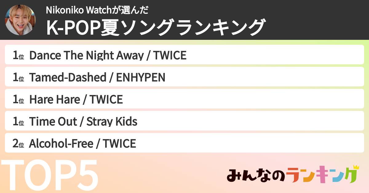 Nikoniko Watchさんの「K-POP夏ソングランキング」