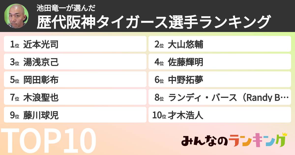 池田竜一さんの「歴代阪神タイガース選手ランキング」