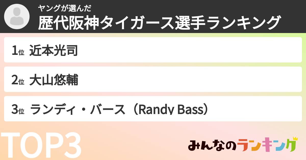 ヤングさんの「歴代阪神タイガース選手ランキング」