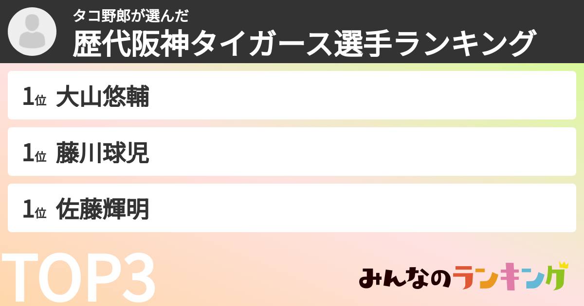 タコ野郎さんの「歴代阪神タイガース選手ランキング」