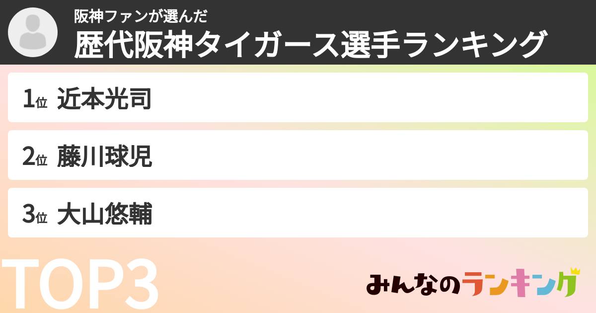 阪神ファンさんの「歴代阪神タイガース選手ランキング」
