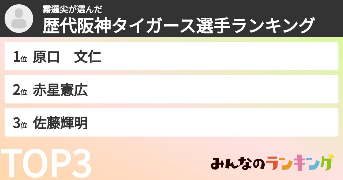 霧邏尖さんの「歴代阪神タイガース選手ランキング」