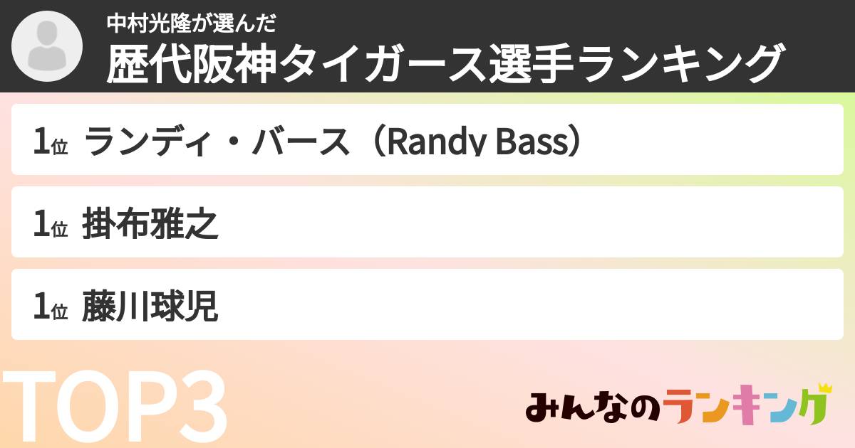 中村光隆さんの「歴代阪神タイガース選手ランキング」