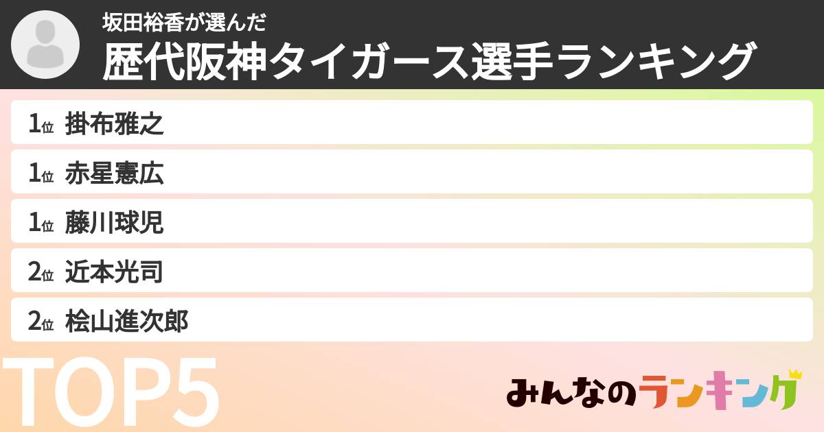 坂田裕香さんの「歴代阪神タイガース選手ランキング」