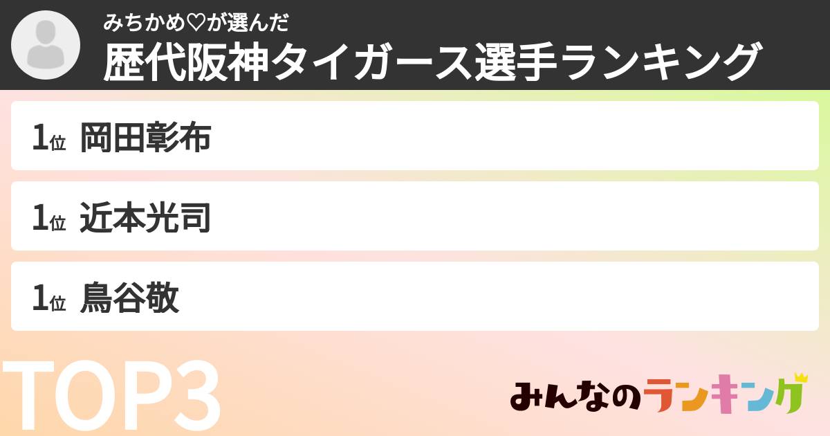 みちかめ♡さんの「歴代阪神タイガース選手ランキング」