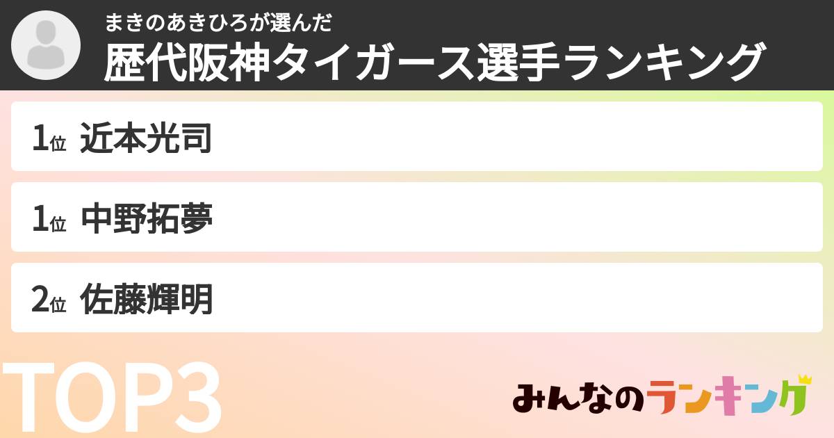 まきのあきひろさんの「歴代阪神タイガース選手ランキング」