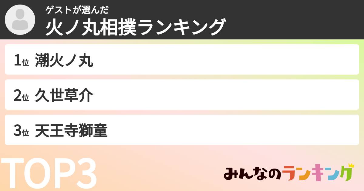 ゲストさんの「火ノ丸相撲ランキング」
