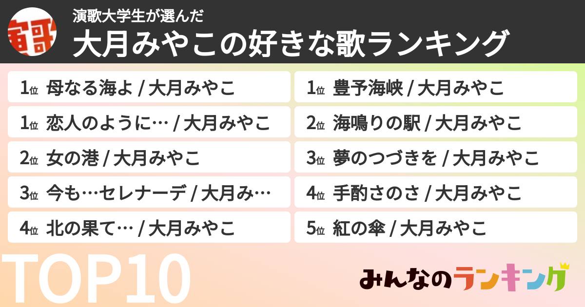 演歌大学生さんの「大月みやこの好きな歌ランキング」