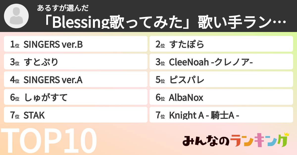あるすさんの「「Blessing歌ってみた」歌い手ランキング」