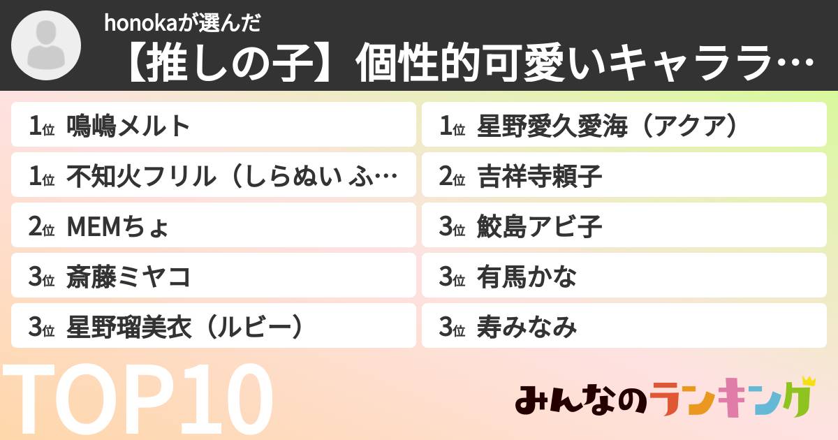 honokaさんの「【推しの子】個性的可愛いキャラランキング」