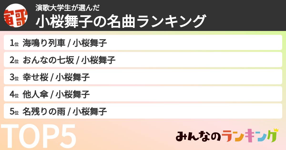 演歌大学生さんの「小桜舞子の名曲ランキング」