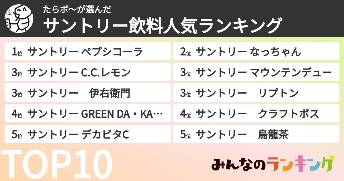 たらボ〜さんの「サントリー飲料人気ランキング」