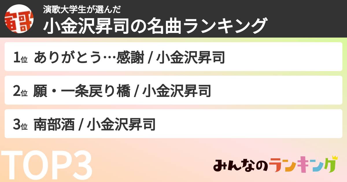 演歌大学生さんの「小金沢昇司曲ランキング」