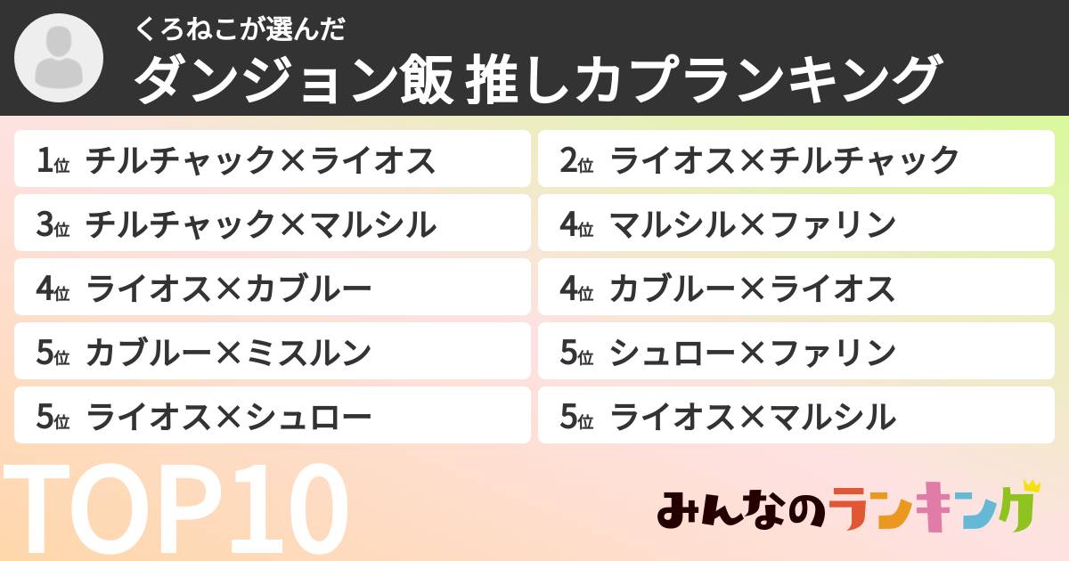 くろねこさんの「ダンジョン飯 推しカプランキング」