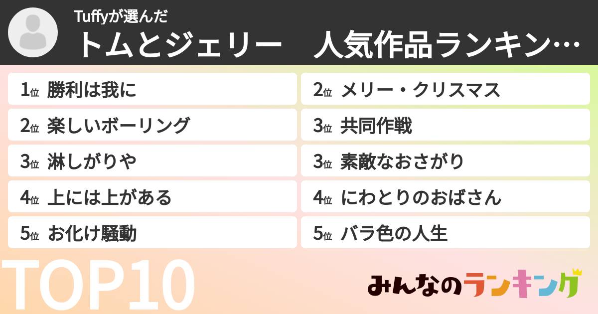 Tuffyさんの「トムとジェリー　人気作品ランキング！ランキング」