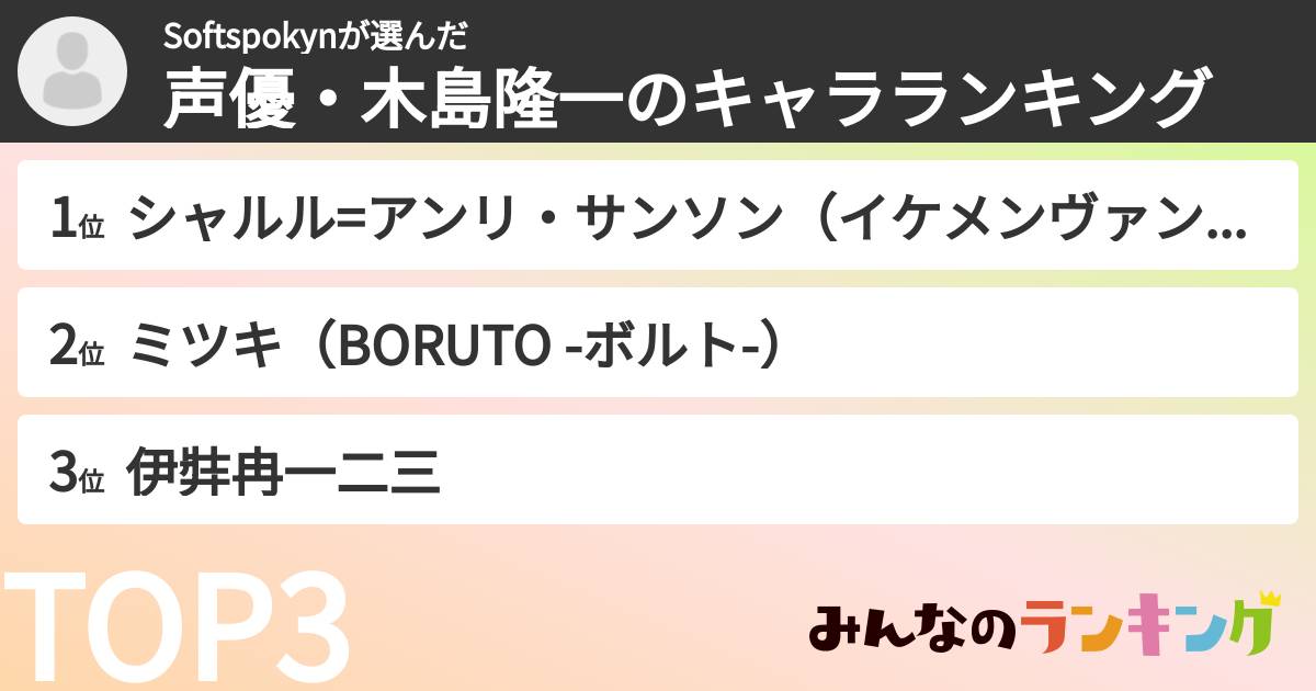 Softspokynさんの「声優・木島隆一のキャラランキング」