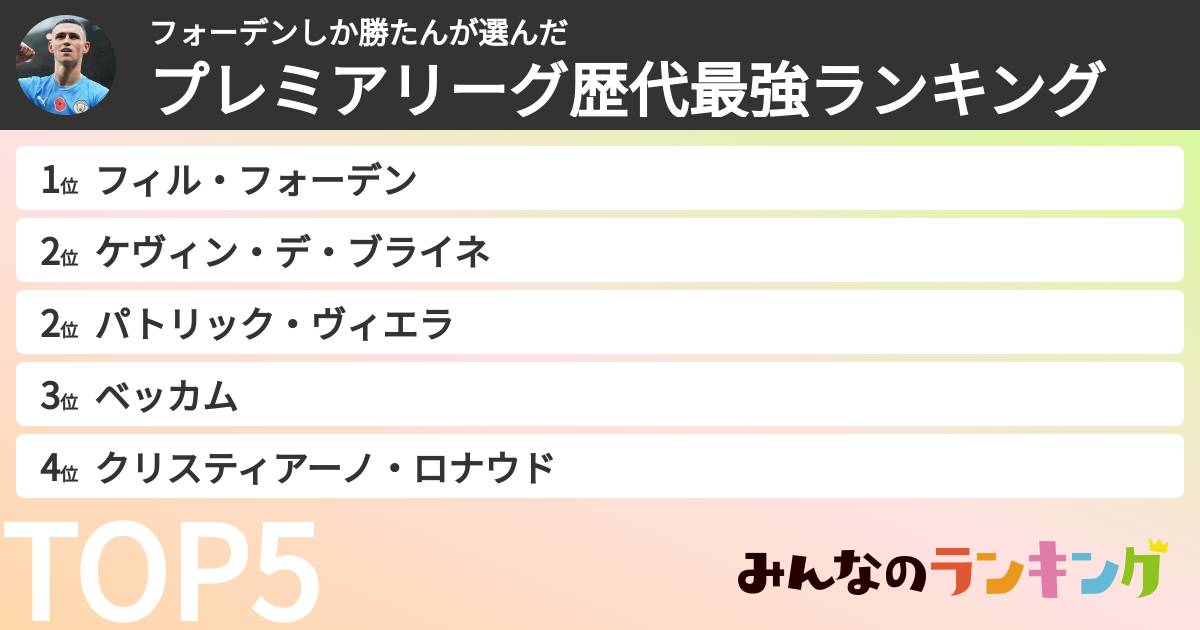 フォーデンしか勝たんさんの「プレミアリーグ歴代最強ランキング」