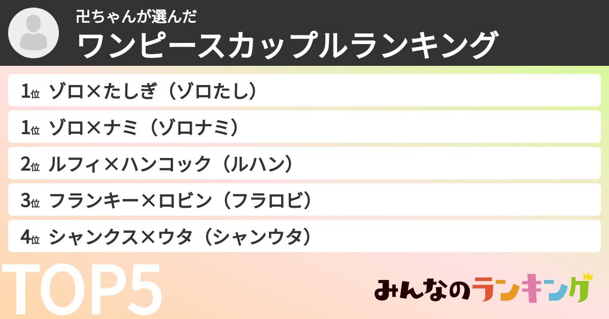 卍ちゃんさんの「ワンピースカップルランキング」