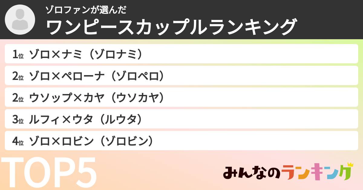 ゾロファンさんの「ワンピースカップルランキング」