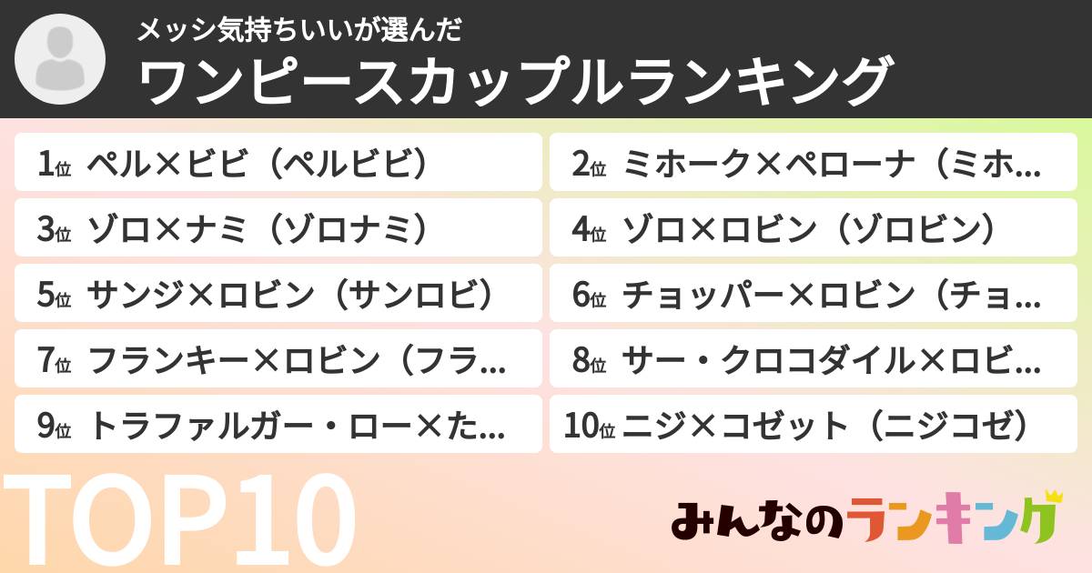 メッシ気持ちいいさんの「ワンピースカップルランキング」