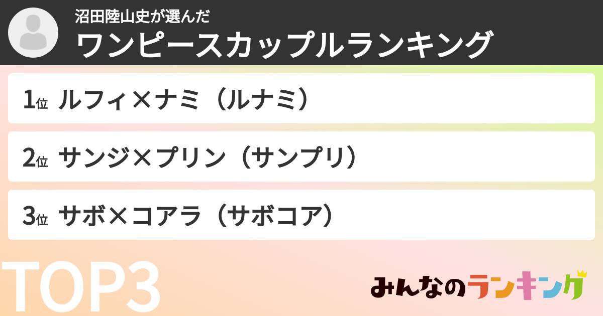 沼田陸山史さんの「ワンピースカップルランキング」