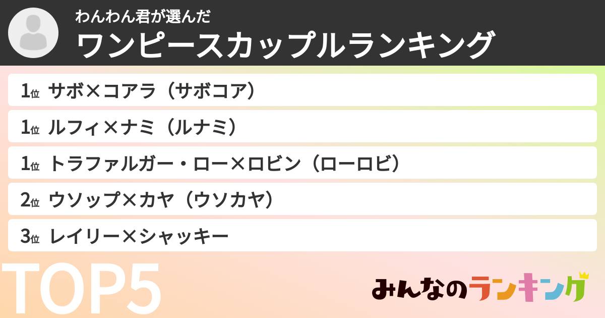 わんわん君さんの「ワンピースカップルランキング」