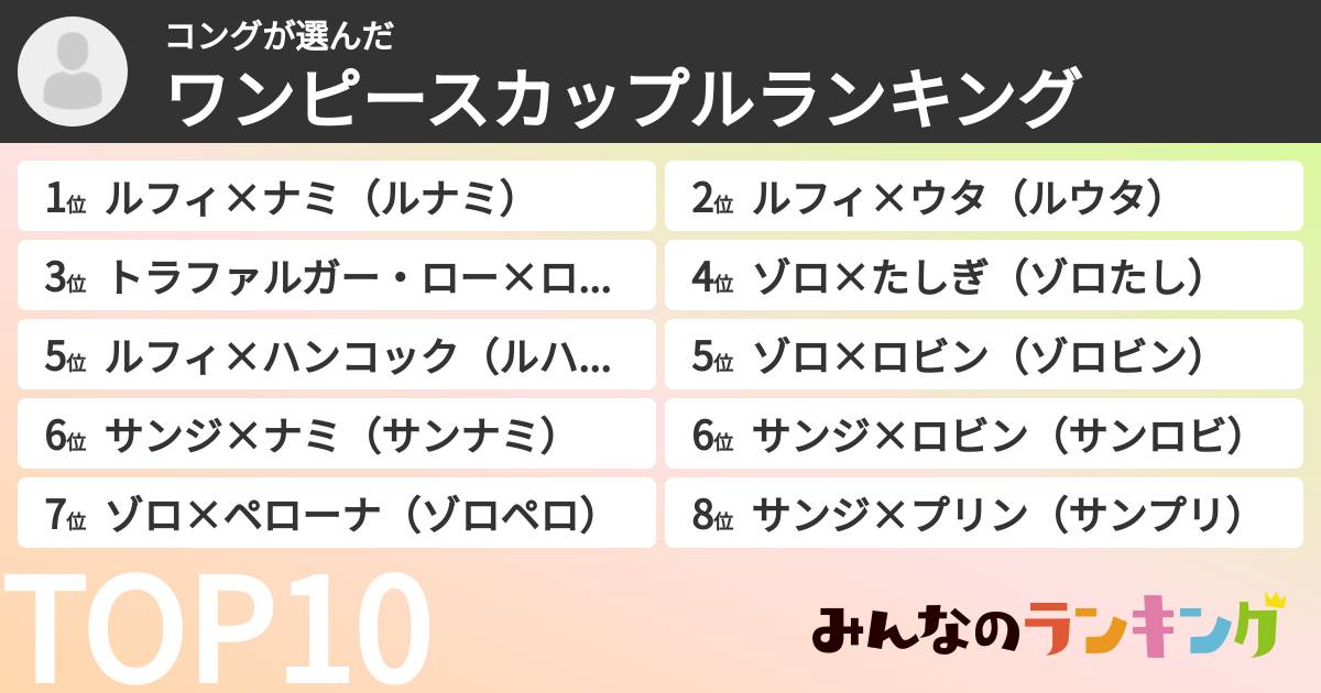 コングさんの「ワンピースカップルランキング」