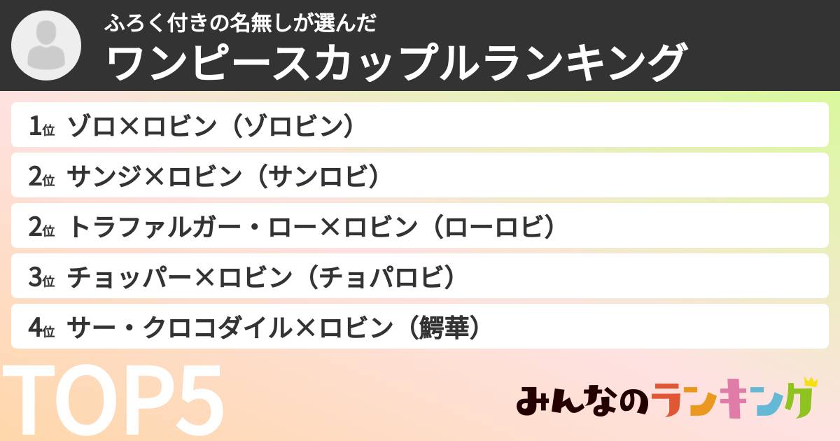 ふろく付きの名無しさんの「ワンピースカップルランキング」