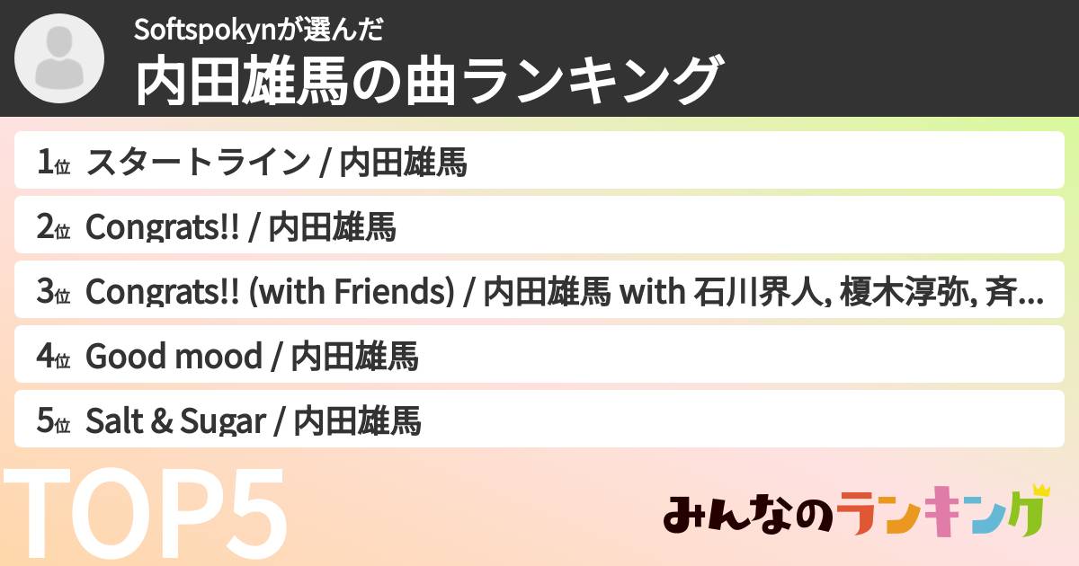 Softspokynさんの「内田雄馬の曲ランキング」