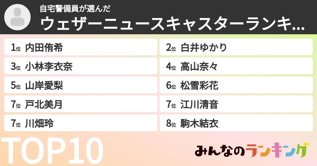 自宅警備員さんの「ウェザーニュースキャスターランキング」