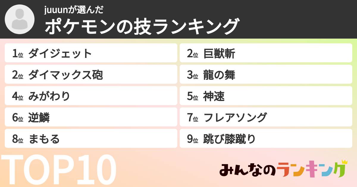 juuunさんの「ポケモンの技ランキング」