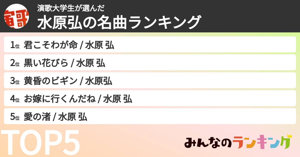 演歌大学生さんの「水原弘の名曲ランキング」