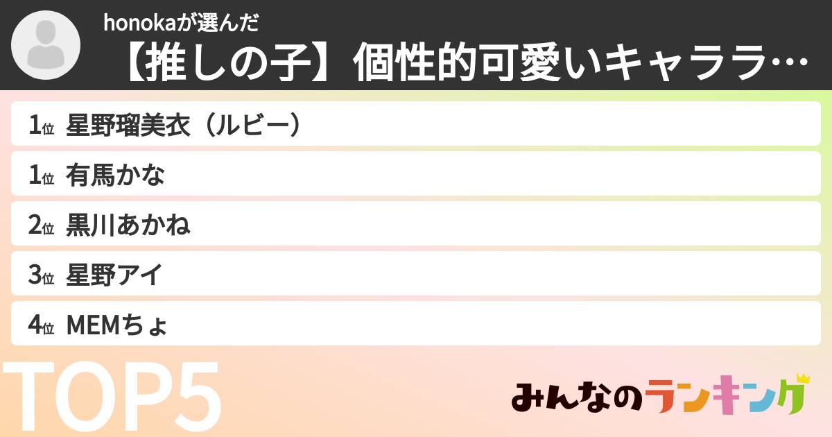 honokaさんの「【推しの子】個性的可愛いキャラランキング」