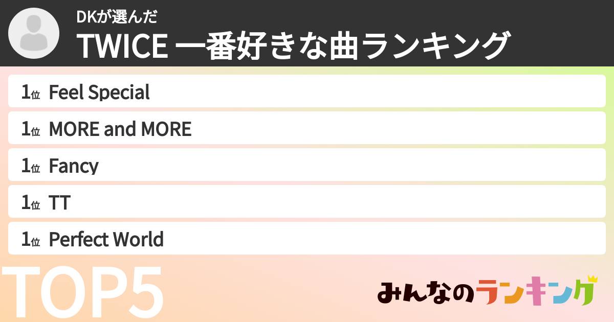 DKさんの「TWICE 一番好きな曲ランキング」