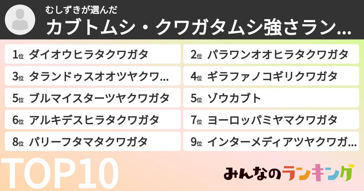 むしずきさんの「カブトムシ・クワガタムシ強さランキング」