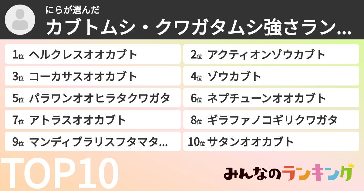 にらさんの「カブトムシ・クワガタムシ強さランキング」