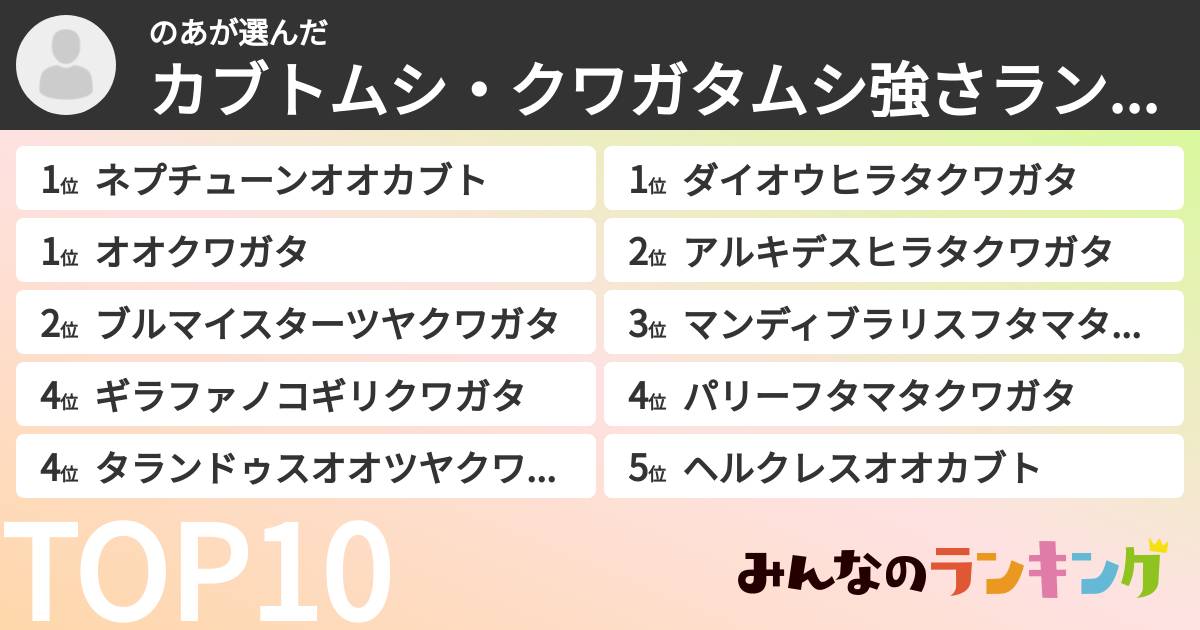 のあさんの「カブトムシ・クワガタムシ強さランキング」