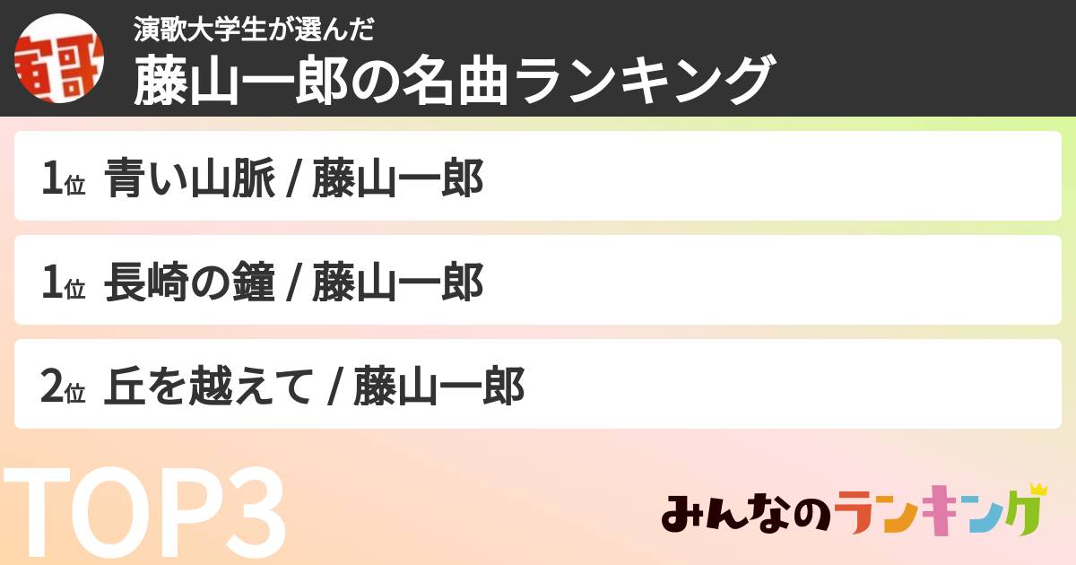演歌大学生さんの「藤山一郎の名曲ランキング」