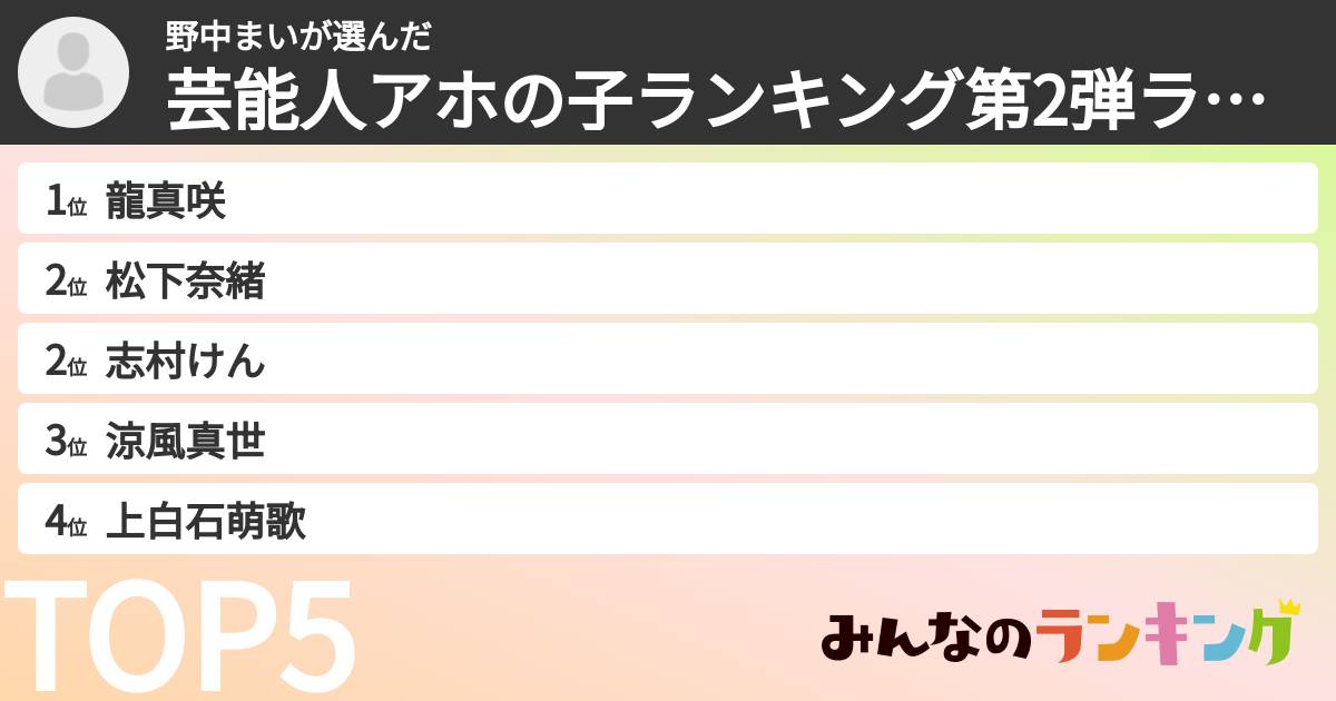 野中まいさんの「芸能人アホの子ランキング第2弾ランキング」