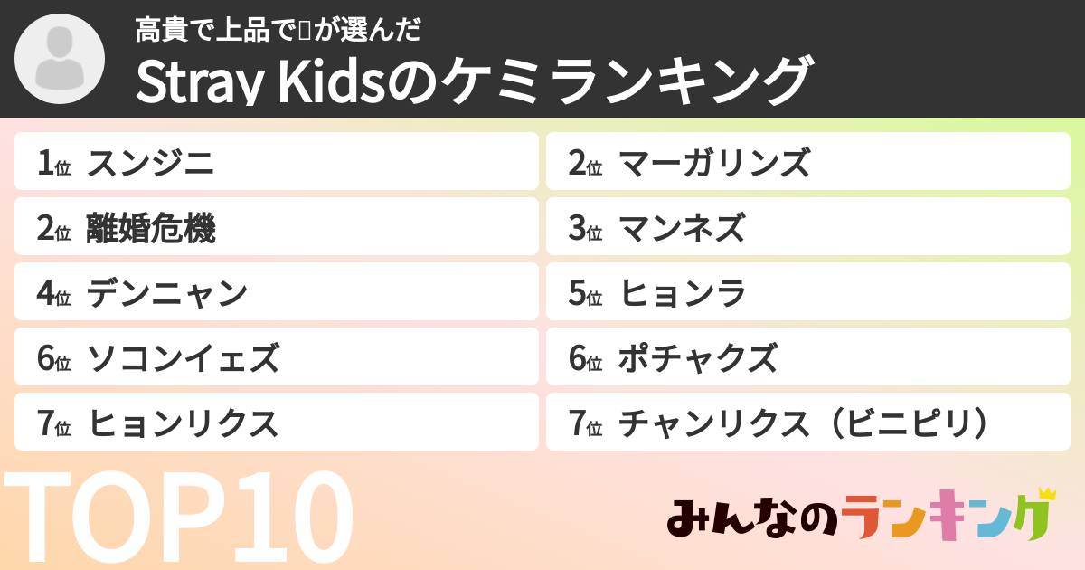 高貴で上品で🤍さんの「Stray Kidsのケミランキング」