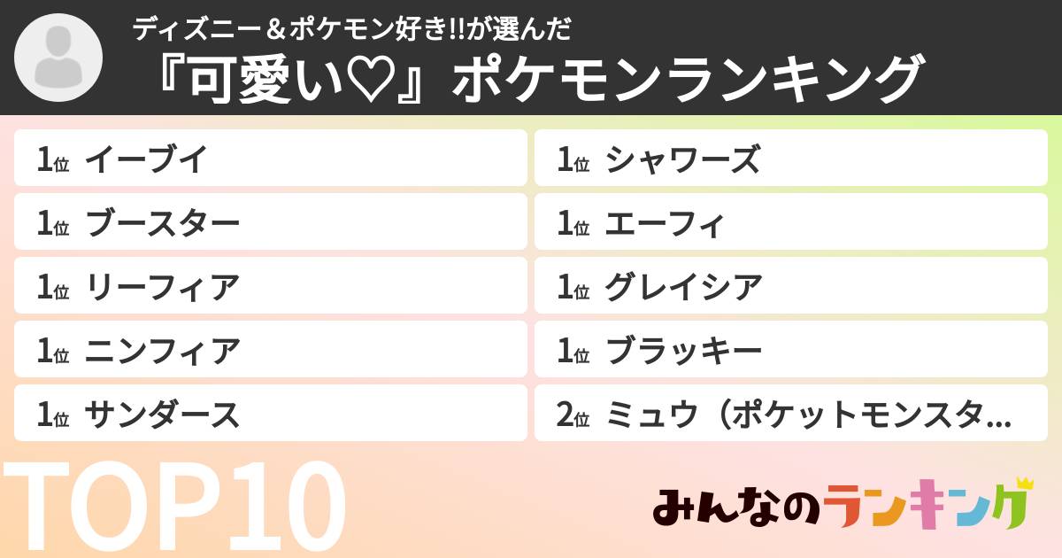 ディズニー＆ポケモン好き!!さんの「『可愛い♡』ポケモンランキング」