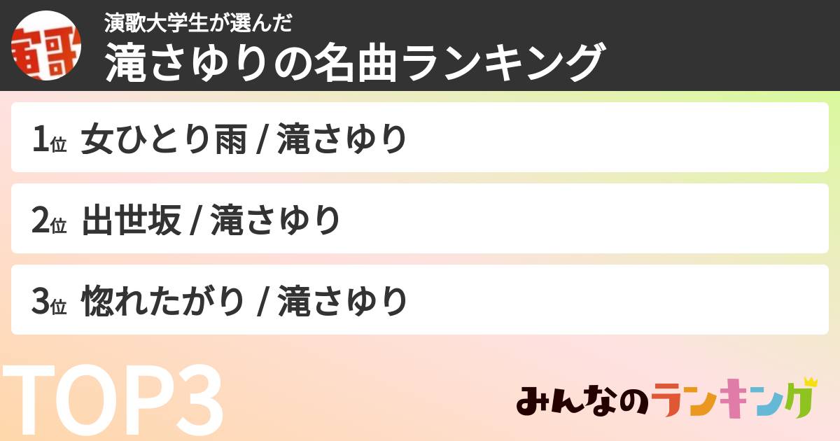 演歌大学生さんの「滝さゆりの名曲ランキング」