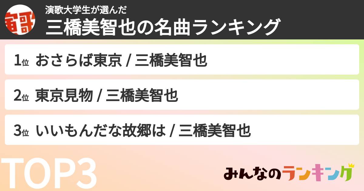演歌大学生さんの「三橋美智也の名曲ランキング」