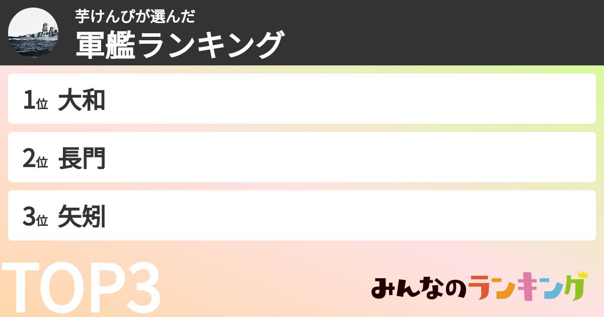 芋けんぴさんの「軍艦ランキング」
